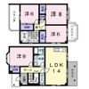 ハイツボナール Cの間取り画像