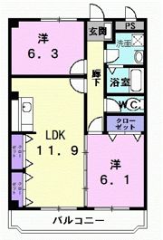 エステート春日井の間取り画像