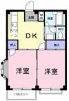 スカイハイツHARUの間取り画像