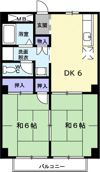 パルネット末広Bの間取り画像