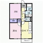 ガーデンプレイス1の間取り画像