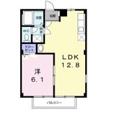 パフィオハウスの間取り画像