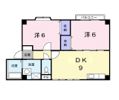 サンドールの間取り画像