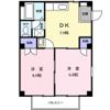 ニューシティ大箸の間取り画像