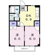 コーポITADANIの間取り画像