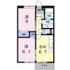 エルディム高野Cの間取り画像