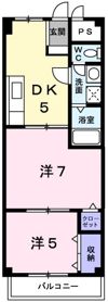 アーバンリバブルの間取り画像