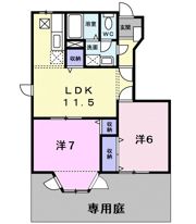 リバープレイスⅠの間取り画像