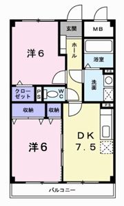 City Coolaleの間取り画像
