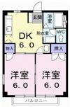 ボヌール鬼怒Bの間取り画像