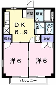 ボヌール鬼怒Cの間取り画像