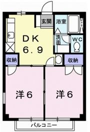 ボヌール鬼怒Aの間取り画像