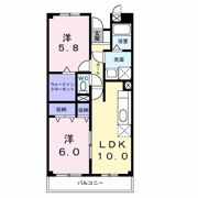 ツナトリ・マンションの間取り画像