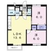 ローブレS・Tの間取り画像