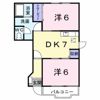 アミ・デ・コアⅠの間取り画像