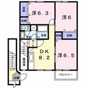Vシャトー アロースリーⅥの間取り画像