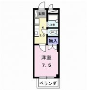 ヴィクトワールの間取り画像