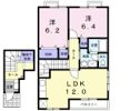 グリーンガーデンⅡの間取り画像