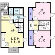 アサヒコーポEの間取り画像