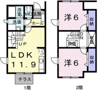 ファミール晴丘Bの間取り画像