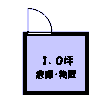 トランクルーム寿の間取り画像