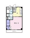 メゾンアヴェニールの間取り画像
