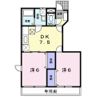 サンクレスト東野の間取り画像