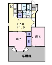 リヴィエール Aの間取り画像