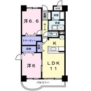 城南マンションの間取り画像