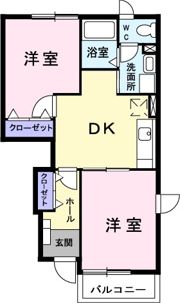 グリーンフィール Ⅰの間取り画像