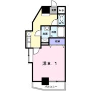 ワイズフラットの間取り画像