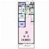 リバーサイド広面の間取り画像