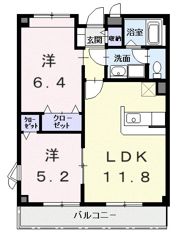 サン ドエルの間取り画像