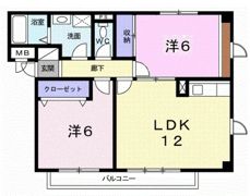 サン・メゾンの間取り画像