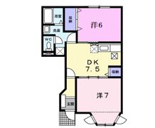エ－デル ハオスⅠ Aの間取り画像