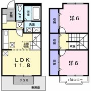ヘスティアCの間取り画像