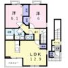 フレンシア長井Bの間取り画像