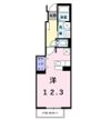 ルミエールⅠの間取り画像