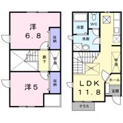 ParterreⅡの間取り画像