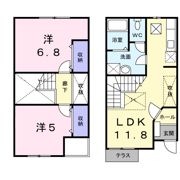 ParterreⅡの間取り画像