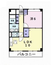 シャルマンヴィラの間取り画像