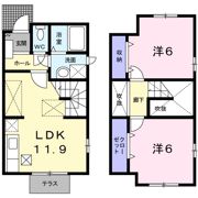 アバンティ・K Aの間取り画像