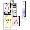 メゾンボヌールEの間取り画像