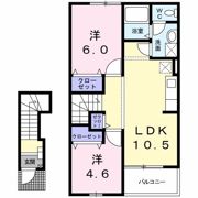 リバー ストーンの間取り画像