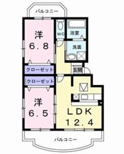 サン グローヴの間取り画像