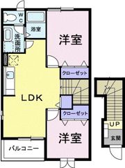 サンスベリアⅡの間取り画像