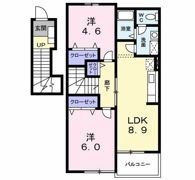 エヴァーグリーン吉富Bの間取り画像