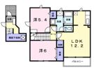 アルカンシエルⅠの間取り画像