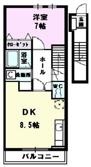 ビューラーⅡの間取り画像