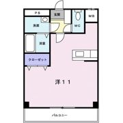 シャンドフルールAの間取り画像